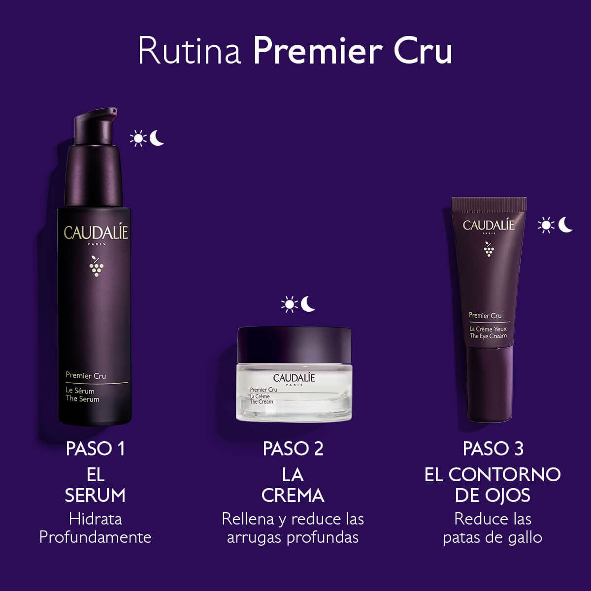 PREMIER CRU ESTUCHE CONTRA LOS 8 SIGNOS DEL ENVEJECIMIENTO (SET CUIDADO FACIAL)